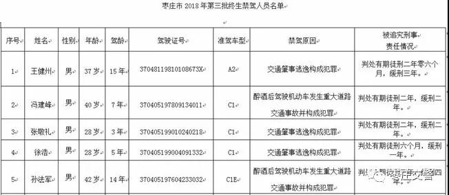 點(diǎn)擊瀏覽下一張